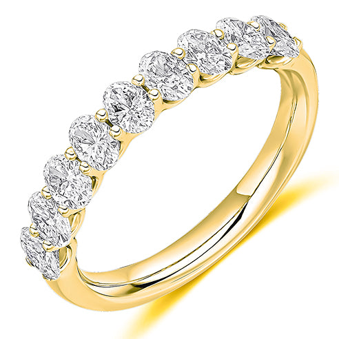 Womens Wedding ring